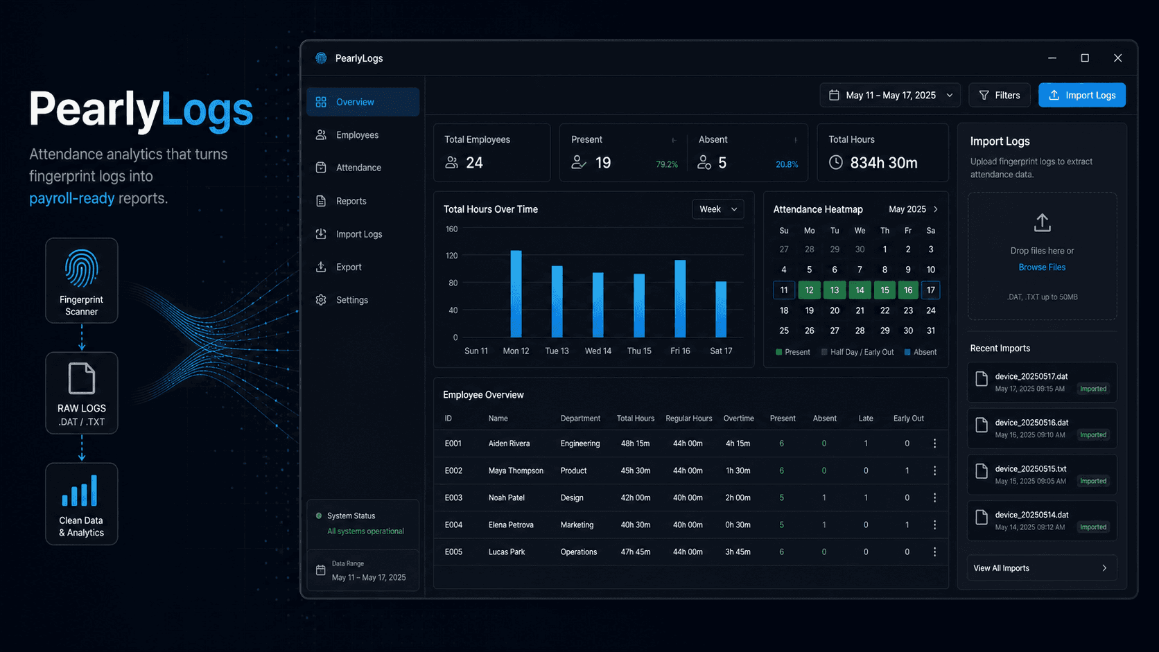PearlyLogs: Attendance Analytics Desktop App project interface
